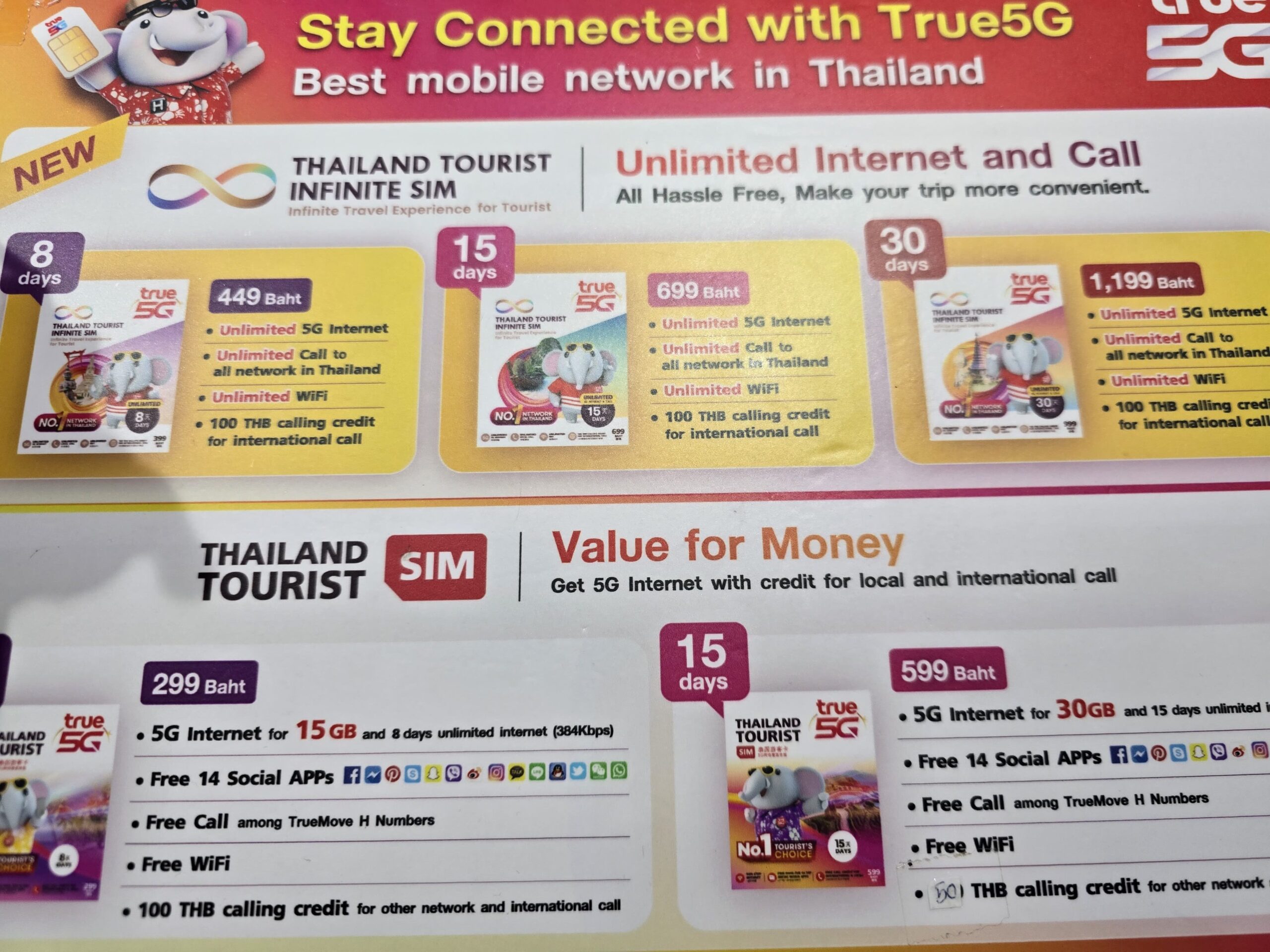 I bought the sim card of this company from the airport, prices and packages  can be seen in the picture.